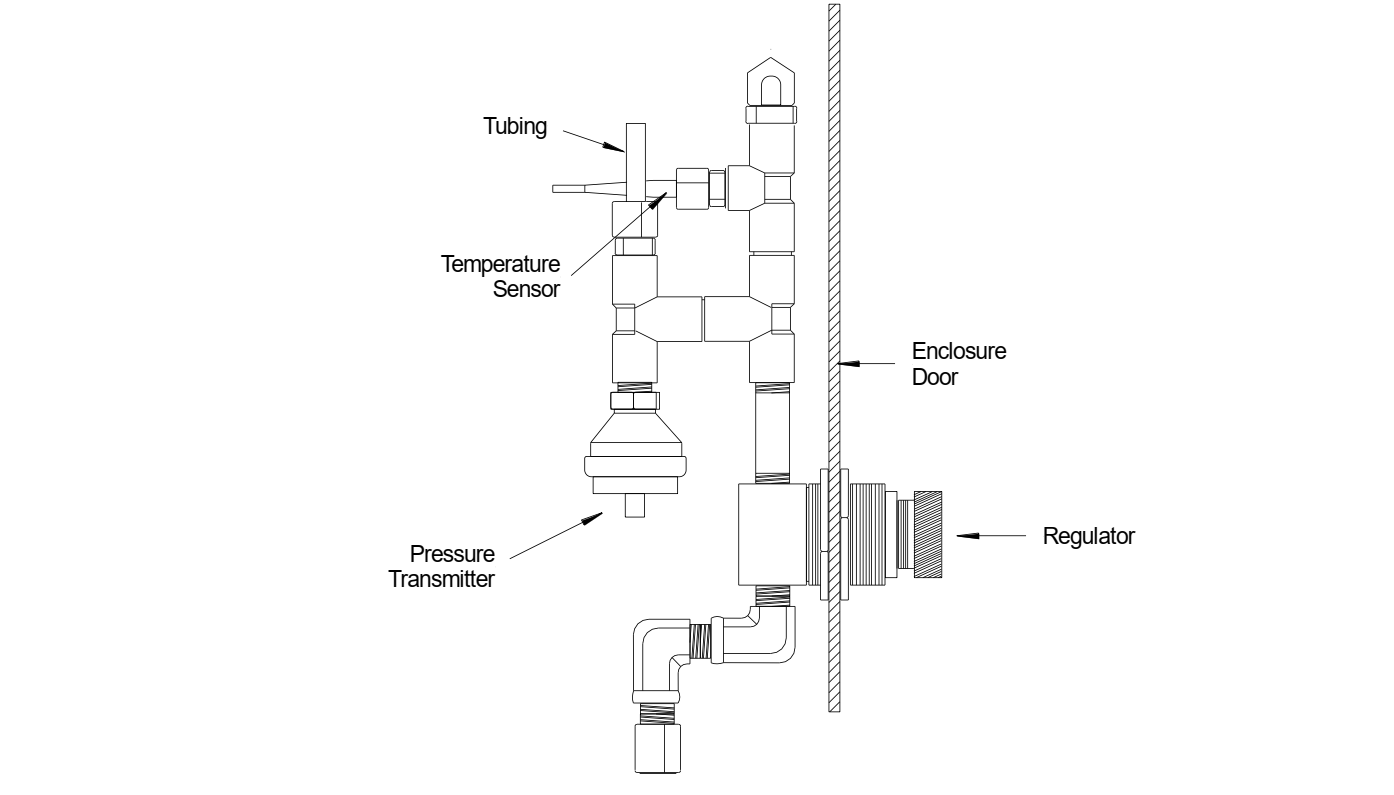 美国RODI SDI检测仪如何校准——温度传感器的校准