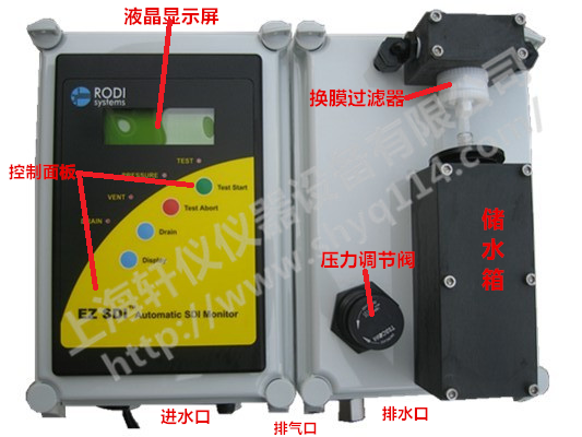 自动在线SDI仪（带4-20mA信号输出）的构造